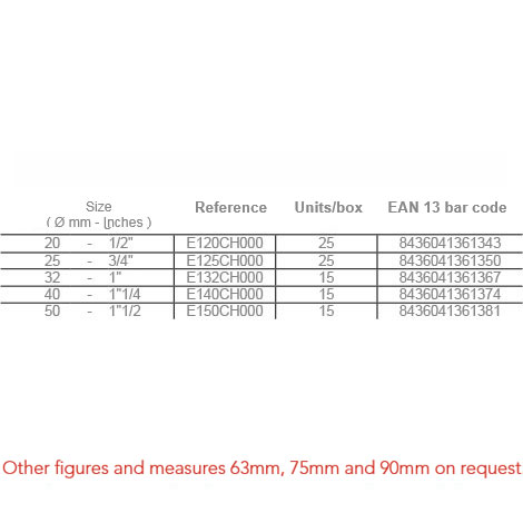 +info: 90º ELBOW FEMALE THREAD