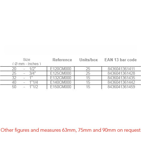 +info: 90º ELBOW MALE THREAD