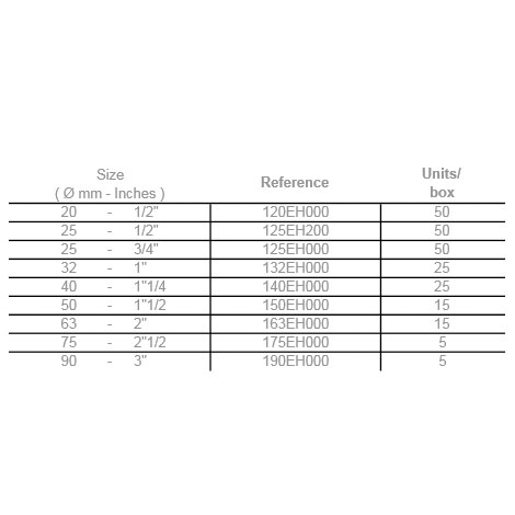 +info: FEMALE THREADED ADAPTOR