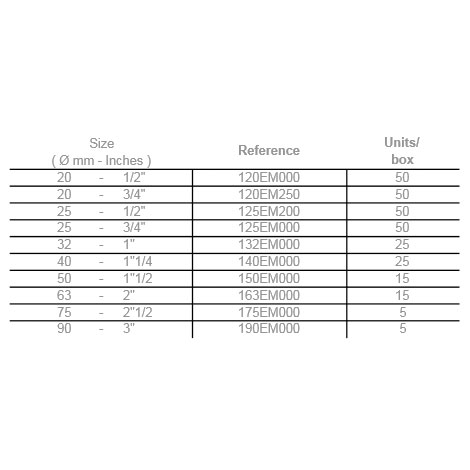 +info: MALE THREADED ADAPTOR