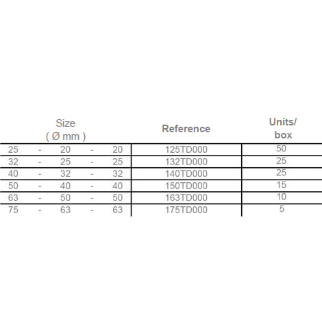+info: REDUCING TEE - BOTH ENDS