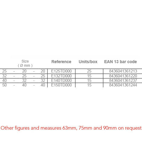 +info: REDUCING TEE - BOTH ENDS